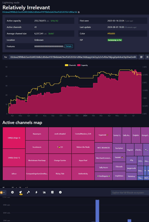 mempool.space